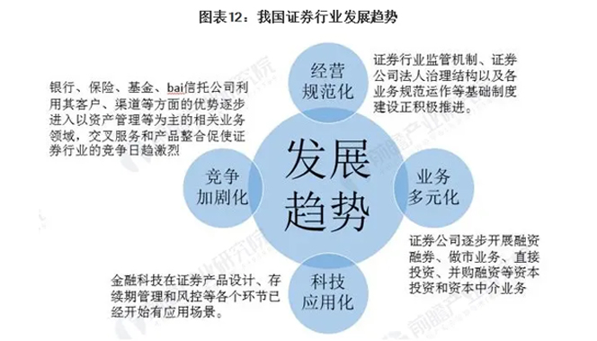我國開關(guān)電源行業(yè)的發(fā)展歷程及趨勢